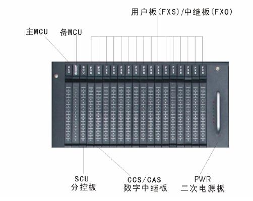 JSY2000-06M/SOC8000ֳ̿ؽQCϵyԭDgf