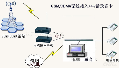 Ƅӹ˾oԒϵy(tng)