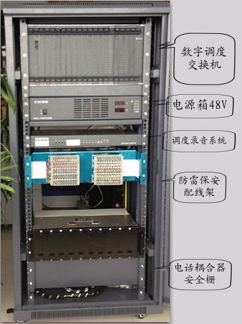 調度系統主機圖