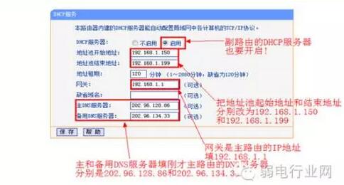 無線路由設置