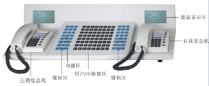 JSY2000-06M/SOC8000調(diào)度臺(tái)圖